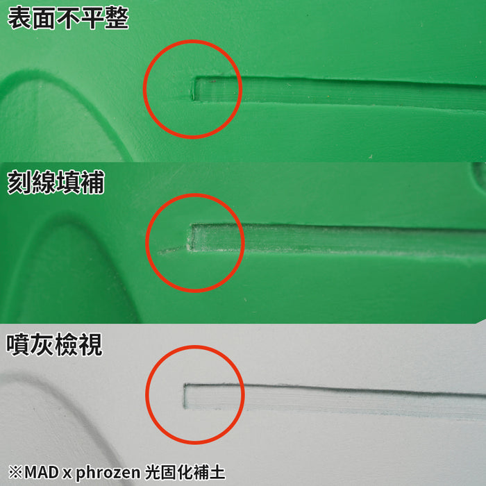 Light Curing Putty