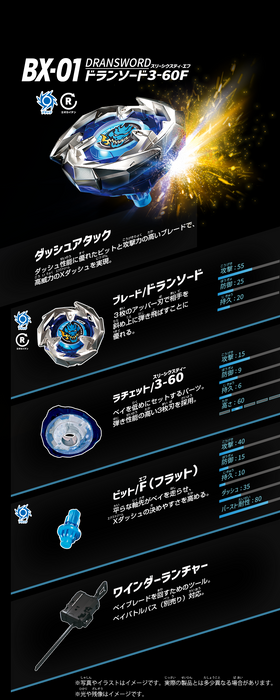 BX-01 Starter Dran Sword 3-60F