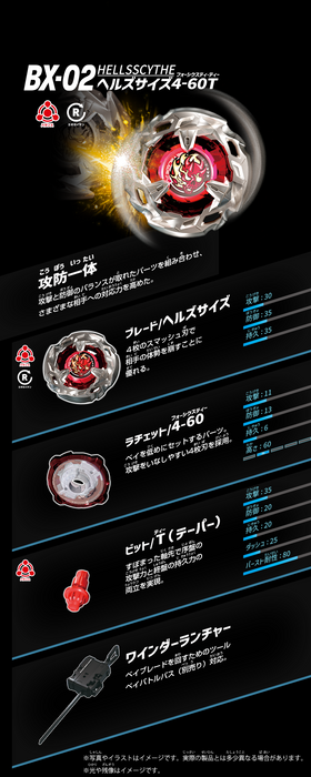 BX-02 Starter Hells Scythe 4-60T