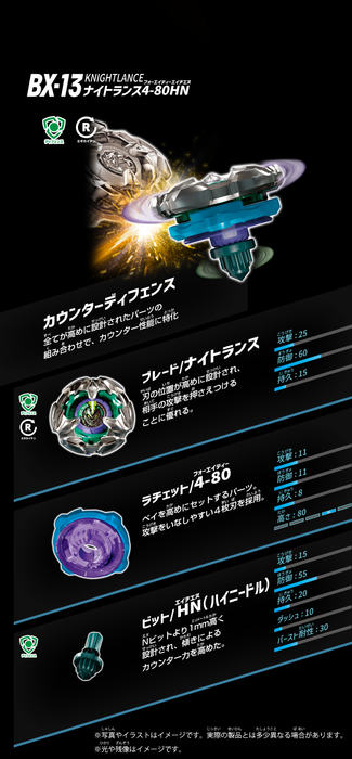 BX-13 Booster Knight Lance 4-80HN