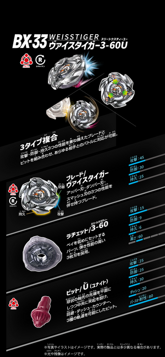 BX-33 Booster Weiss Tiger 3-60U