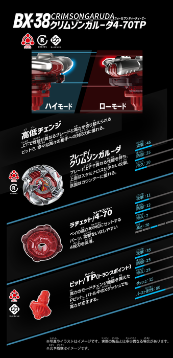 BX-38 Booster Crimson Garuda 4-70TP