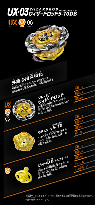 UX-03 Booster Wizard Rod 5-70DB