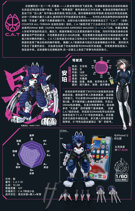 Super-Maneuver Armored Walker C.A.T-01 Shadow