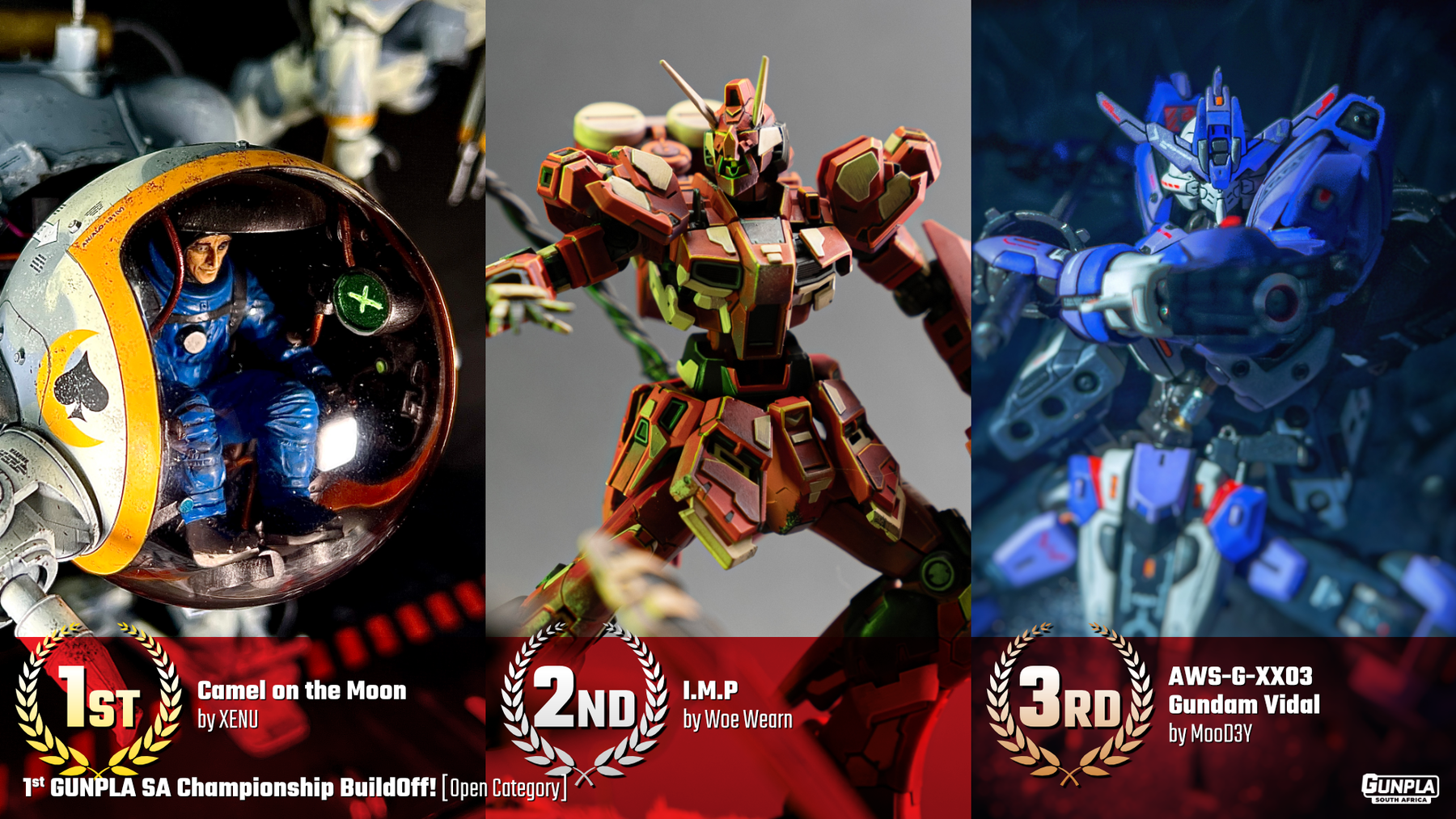 Entries & Winners from our 1 st GUNPLA SA Championship BuildOff!