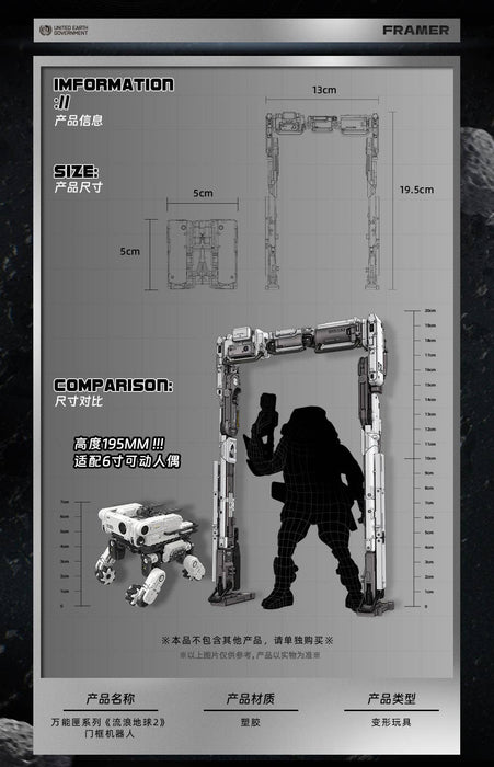 INFINITYBOX IB-02 The Wandering Earth 2-Framer