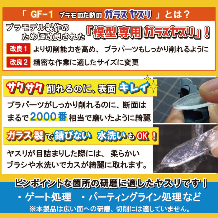 GF-1 Glass file for plastic models
