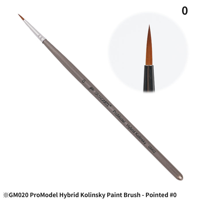 GRANDARTS X MADWORKS Hybrid Kolinsky Brushes - Set of 5 Sizes: 0, 2/0, 3/0, 5/0, 10/0 (GM-02)