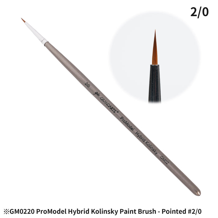 GRANDARTS X MADWORKS Hybrid Kolinsky Brushes - Set of 5 Sizes: 0, 2/0, 3/0, 5/0, 10/0 (GM-02)