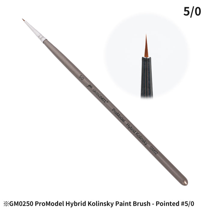 GRANDARTS X MADWORKS Hybrid Kolinsky Brushes - Set of 5 Sizes: 0, 2/0, 3/0, 5/0, 10/0 (GM-02)