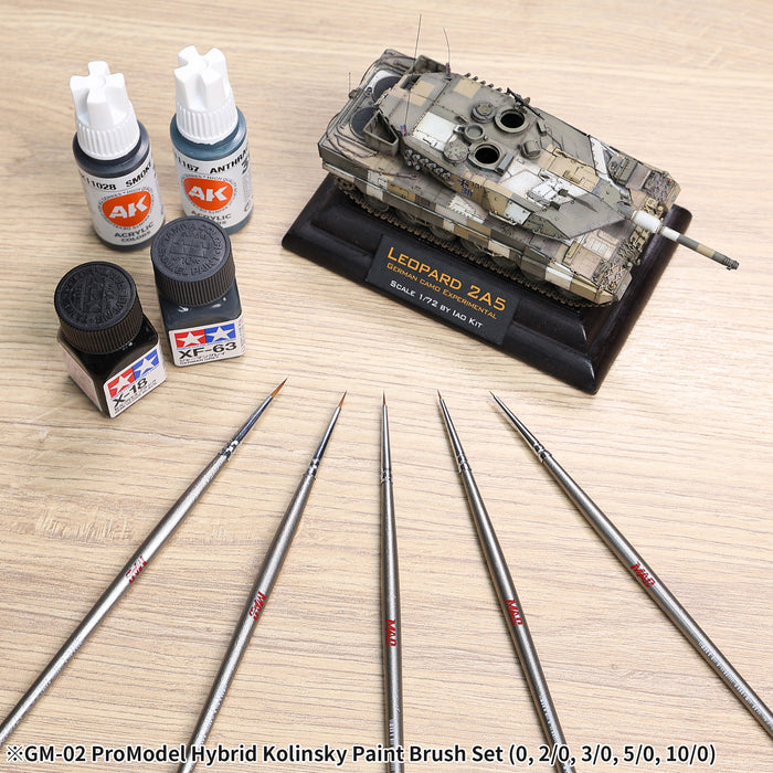 GRANDARTS X MADWORKS Hybrid Kolinsky Brushes - Set of 5 Sizes: 0, 2/0, 3/0, 5/0, 10/0 (GM-02)