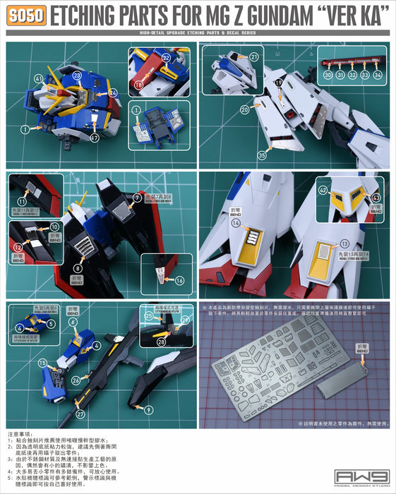 AW9 Photo-Etch Parts & Decals for MG Zeta Gundam Ver.Ka (AW9-S50)