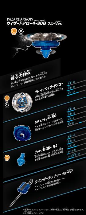 BX-17 Battle Entry Set