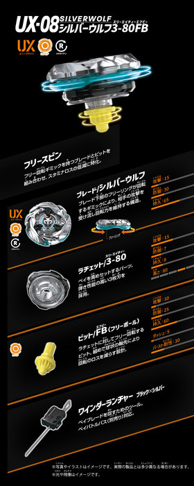 UX-08 Starter Silver Wolf 3-80FB