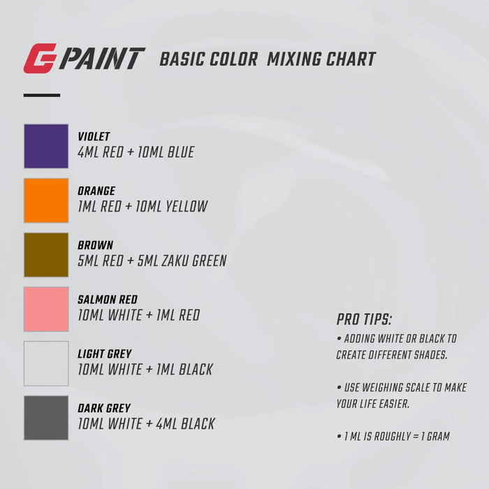 GPaint Dark Iron 65ML